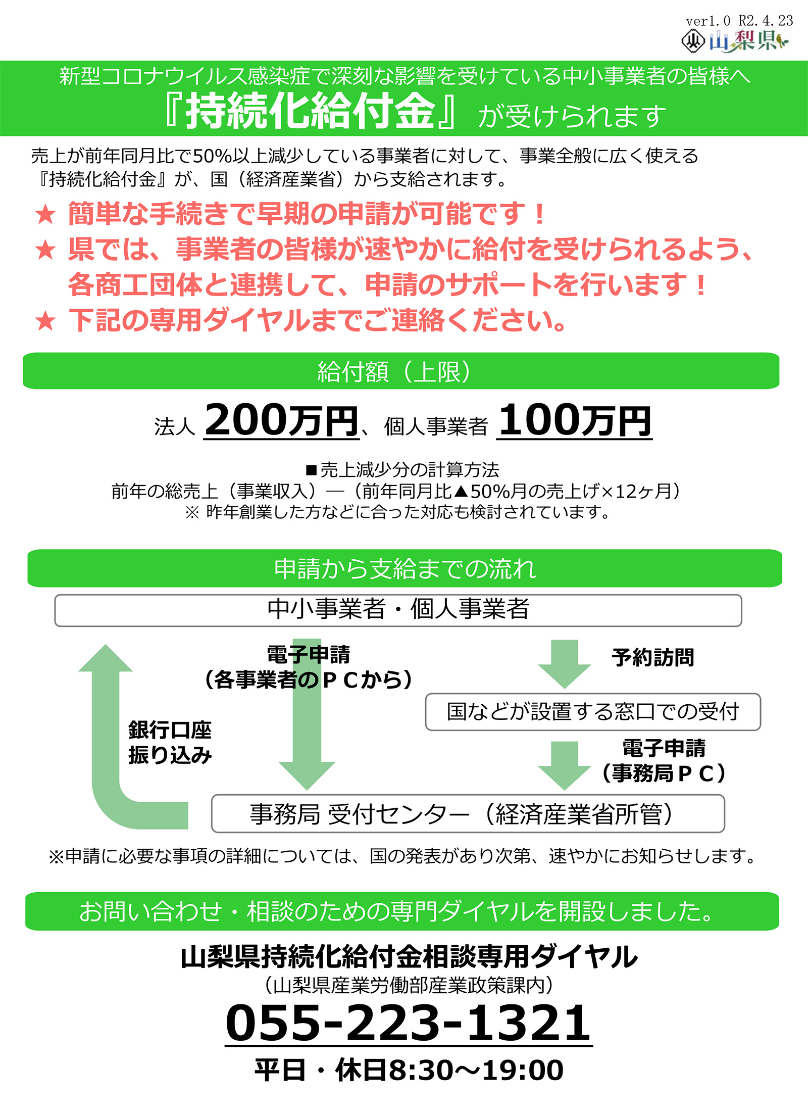 持続 給付 金 申請